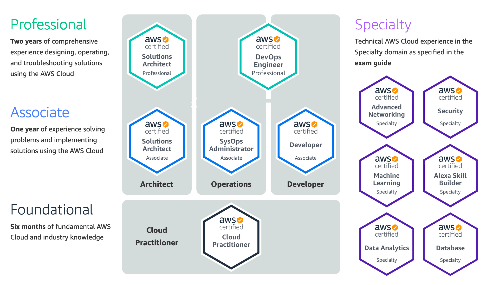 roadmap_March_2020__1_.webp